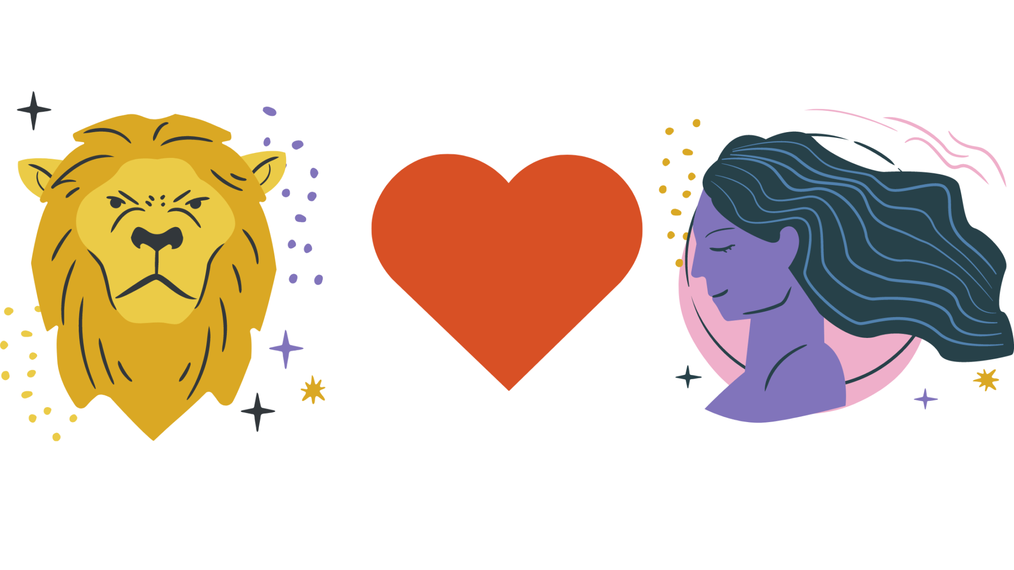 Leo & Virgo Love Compatibility Zodiac City