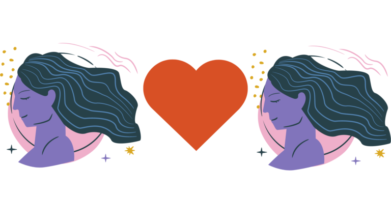 Virgo Compatibility Chart - Zodiac City