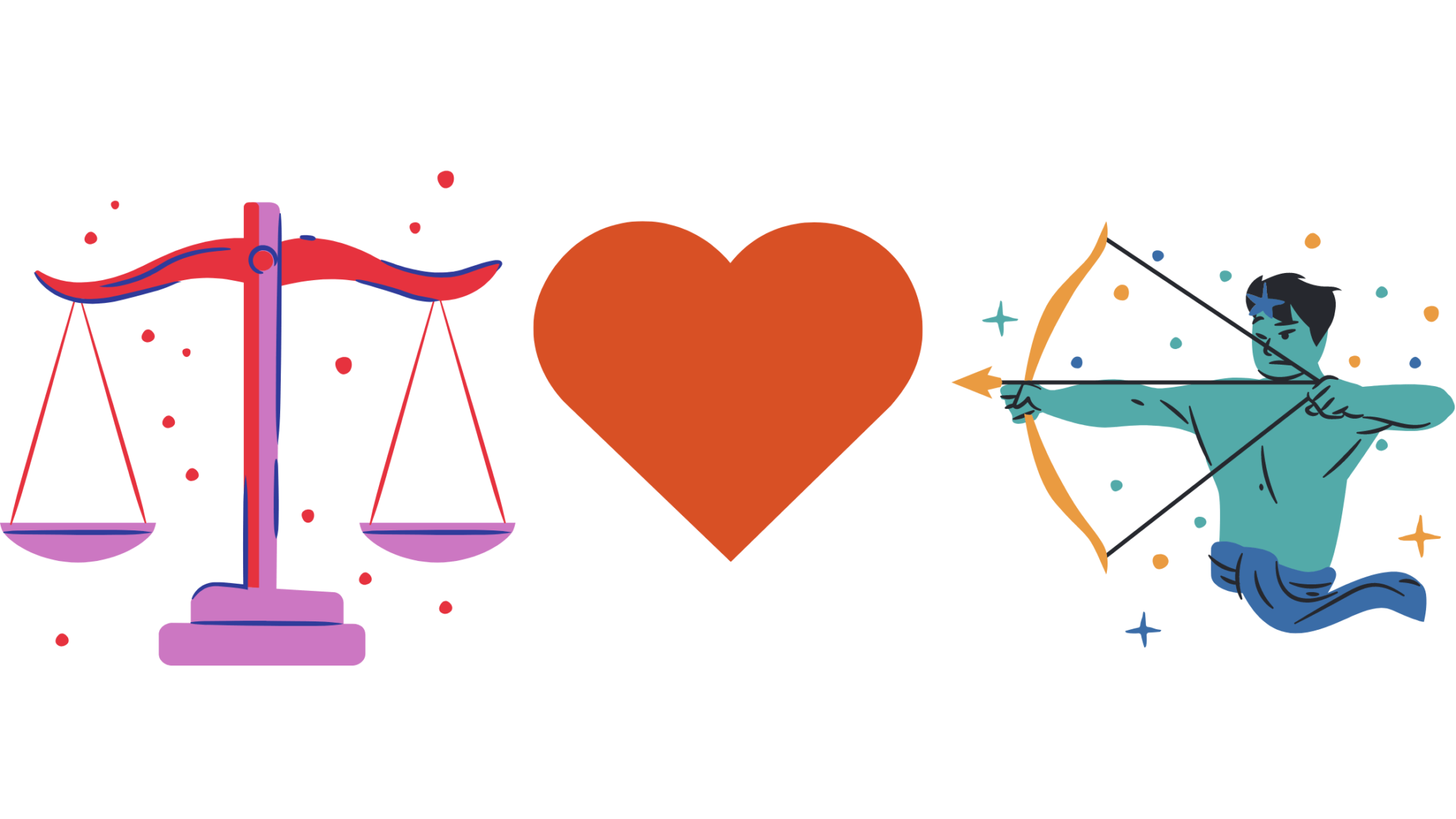 Libra Compatibility Chart Zodiac City